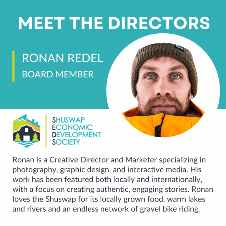 Meet the Directors